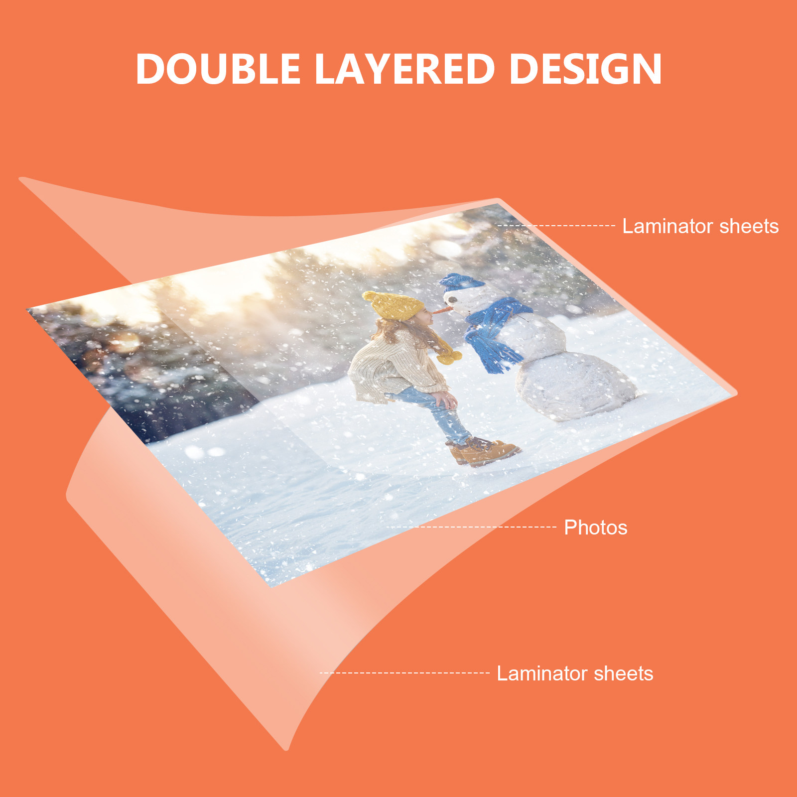 Document Laminator Pouch - 100 Fogli per Plastificazione A4, Buste