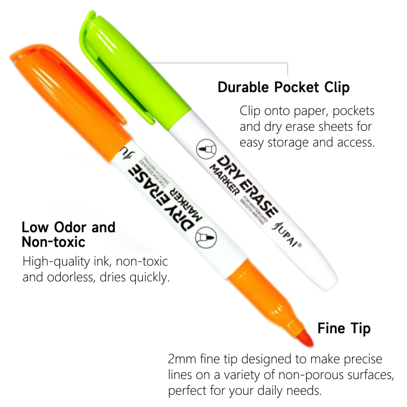 Set di pennarelli per lavagna  - Whiteboard Marker Set recensione e prezzo