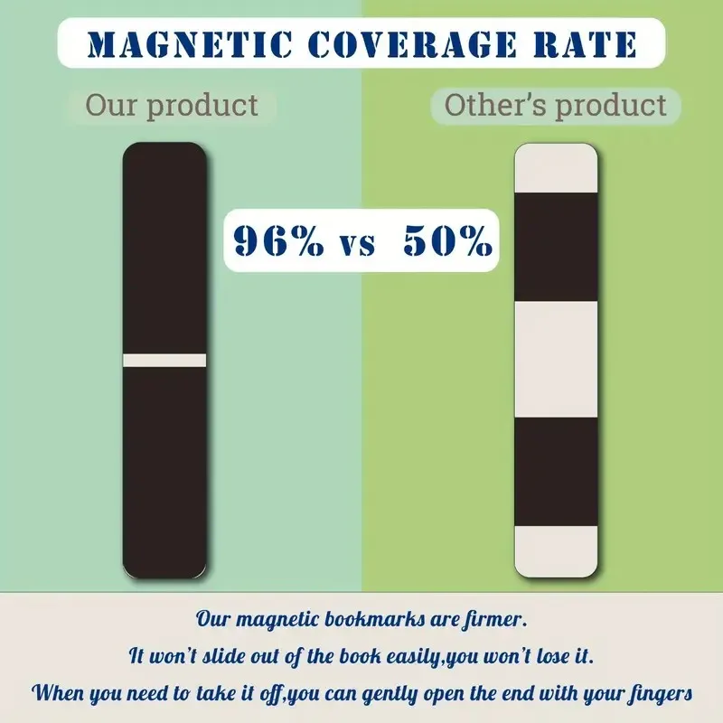 12 segnalibri magnetici artist - Bookmark Magnetic Clip recensione e prezzo